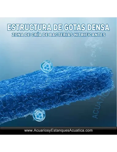 Esponja Filtrante Japones Acuario Estanque 50X50X4