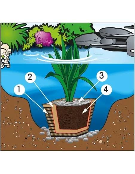 Sustrato para plantas de Estanque Ubbink 10L