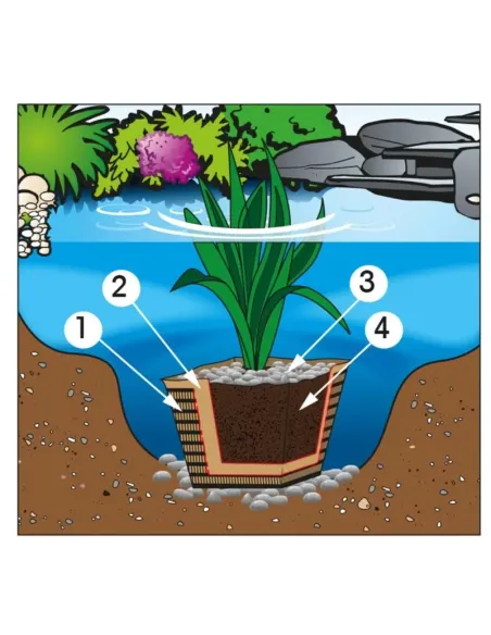 Sustrato para Nenúfares estanque UBBINK Water Lilly Soil
