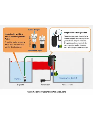 Rellenador para Acuarios AutoAqua Smart ATO NANO SATO-270D