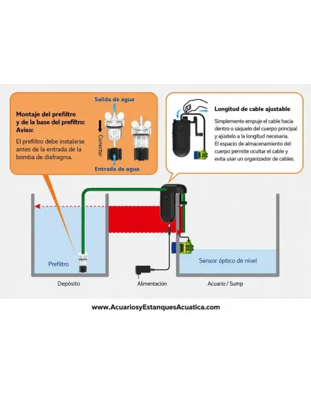 Rellenador para Acuarios AutoAqua Smart ATO NANO SATO-270D