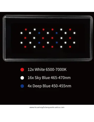 Luz LED para refugio de acuario Maxspect Jump MJ-L230 30W REFUGIUM