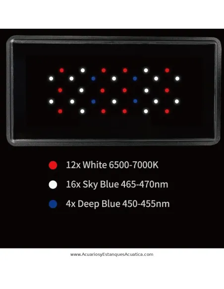 Luz LED para refugio de acuario Maxspect Jump MJ-L230 30W REFUGIUM