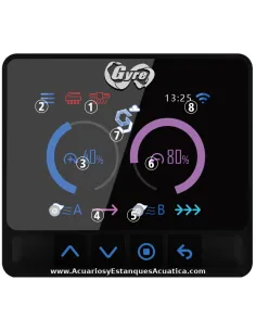 Controlador para bombas de acuario marino Maxspect Gyre Cloud Edition