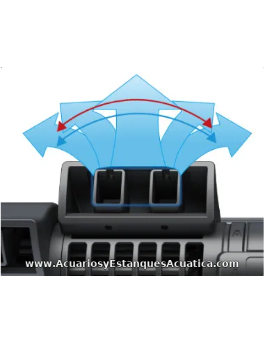 Controlador para bombas de acuario marino Maxspect Gyre Cloud Edition