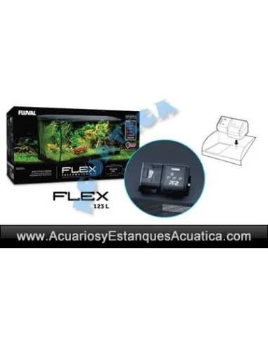 FLUVAL PF2 ALIMENTADOR AUTOMÁTICO ACUARIO