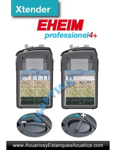 EHEIM PROFESSIONEL 4 FILTRO ACUARIO