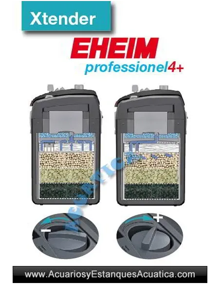 EHEIM PROFESSIONEL 4 FILTRO ACUARIO