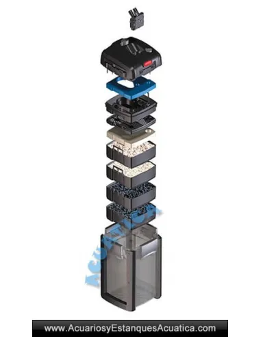 EHEIM PROFESSIONEL 4 FILTRO ACUARIO