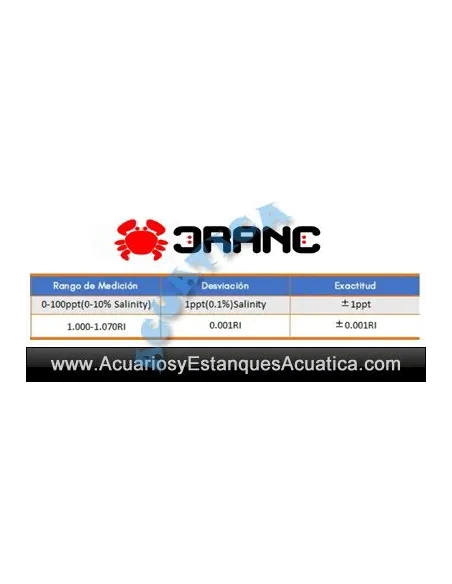 REFRACTOMETRO LED CRANC ACUARIOS