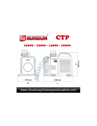 ▶️Lo + economico y fiable! SunSun CTP SuperEco Bomba Acuarios y Estanques
