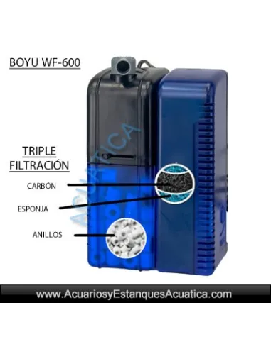 FILTRO INTERNO ACUARIO BOYU WF-600