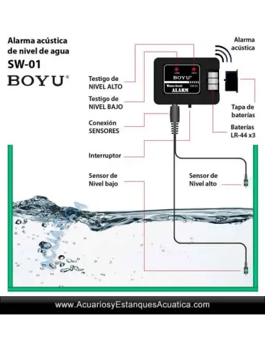 Alarma Sensor de Nivel de Agua para Acuarios BOYU SW-01