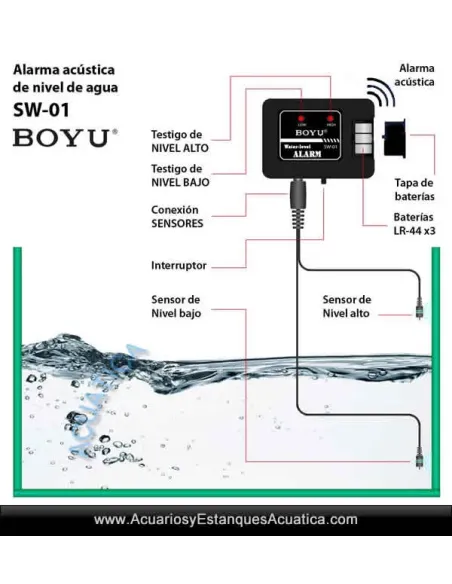 Alarma Sensor de Nivel de Agua para Acuarios BOYU SW-01