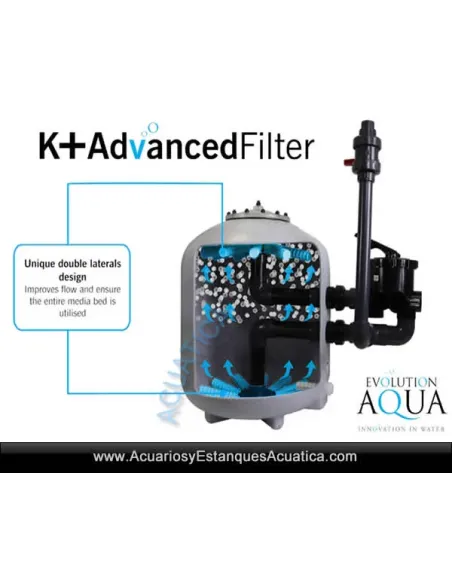 Filtro para Estanque Evolution Aqua K+ Advanced