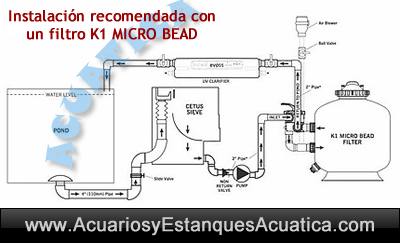 PRE-FILTRO-ESTANQUE-CETUS-SIEVE-EVOLUTION-AQUA-filtracion-agua-tamiz-bomba-eazy-nexus-koi-5.jpg