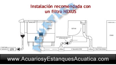 PRE-FILTRO-ESTANQUE-CETUS-SIEVE-EVOLUTION-AQUA-filtracion-agua-tamiz-bomba-eazy-nexus-koi-6.jpg