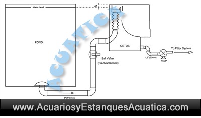 PRE-FILTRO-ESTANQUE-CETUS-SIEVE-EVOLUTION-AQUA-filtracion-agua-tamiz-bomba-eazy-nexus-koi-7.jpg