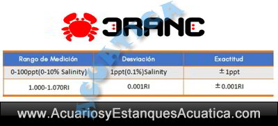 refractometro-acuario-marino-cranc-led-densimetro-salinometro-medicion-salinidad-cuadro