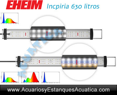 venta-de-acuarios-grandes-eheim-incpria-630-blanco-pantallas-led-luz