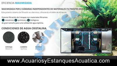 fluval-flex-123/acuario-fluval-flex-123-litros-hagen-kit-dulce-filtracion-material-filtrante-incluido