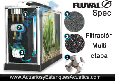 acuario-fluval-spec-filtracion-multietapa-kita-led-pecera