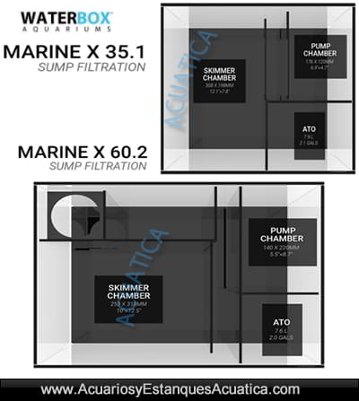 acuario-marino-waterbox-MARINE-X-35-60-sump