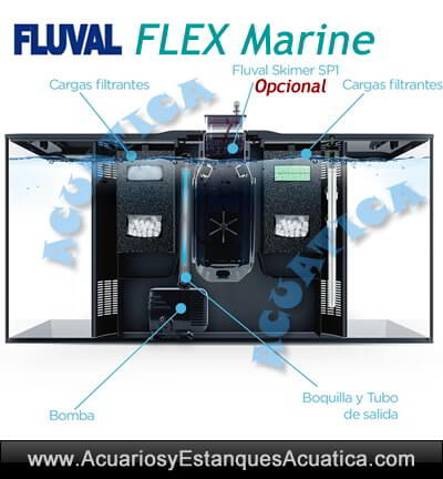 pecera-acuario-marino-agua-salada-kit-fluval-flex-123-filtracion-detalles