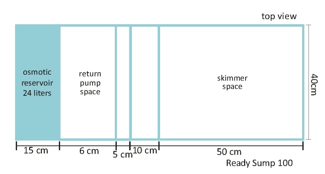 ready-sump-blau-100-150-litros-para-acuario-marino-acuario-de-agua-salada.jpg