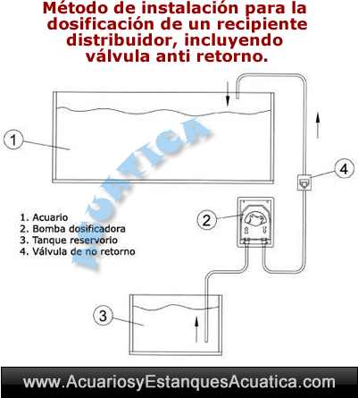 aquamedic-sp-1500-3000-bomba-dosificadora-peristaltica-recipiente-distribuidor-acuario