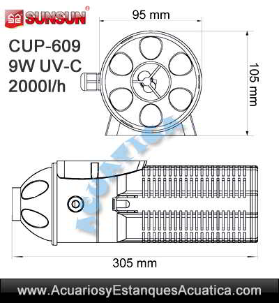 sunsun-cup-609-germicida-mata-verde-algas-estanque-acuario-sumergible-ultravioleta-medidas-1