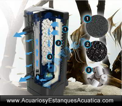 material-filtrante-filtro-fluval-u-acuario-pecera-fondo