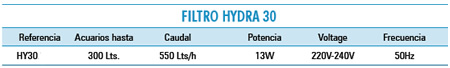 filtro-interior-filtracion-biologica-mecanica-hydra-30-venturi-acuario-agua-dulce-acuario-marino-cuadro-1.jpg
