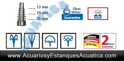 Pontec-PondoRell-3000-filtro-sumergible-estanque-uv-iconos-boquillas-fuente