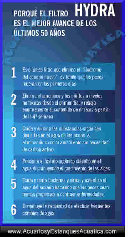 libro-el-metodo-hydra-filtro-acuario-marino-dulce-interior-interno-icasa-gaspar-cabrera-roca-3.jpg