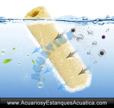 bacterhouse-quartz-square-cilindros-material-filtrante-acuario-estanque-filtracion-filtro-bacterias-piedra