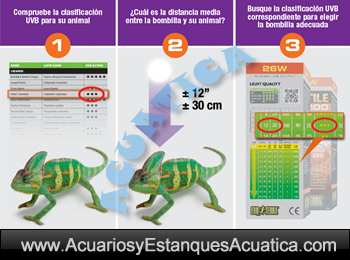 hagen-exo-terra-exoterra-Turtle-uVB-Fixture-iluminacion-luz-tortugas-tortuguera-reptiles-3.jpg