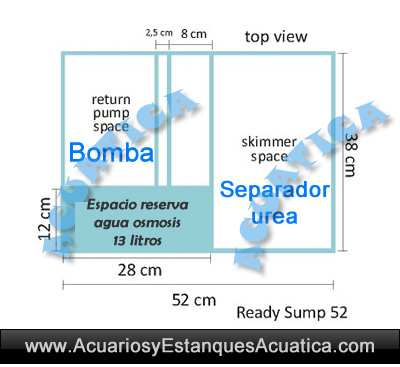 blau-aquaristic-ready-sump-52-sumidero-acuario-marino-salada-acuarios-esquema.jpg