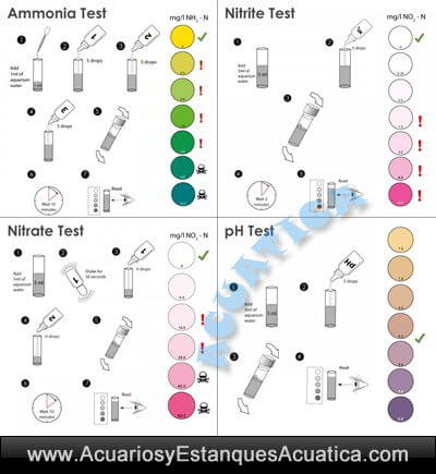 test-acuario-marino-ntlabs-nh3-no2-no3-ph-multitest-kit-venta-oferta-prospecto